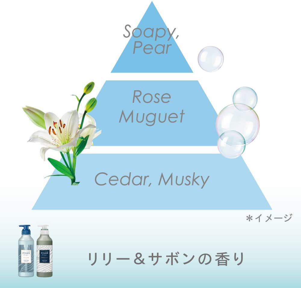 PYUAN(ピュアン) ユニーク クレンズケアシャンプーの商品画像6 