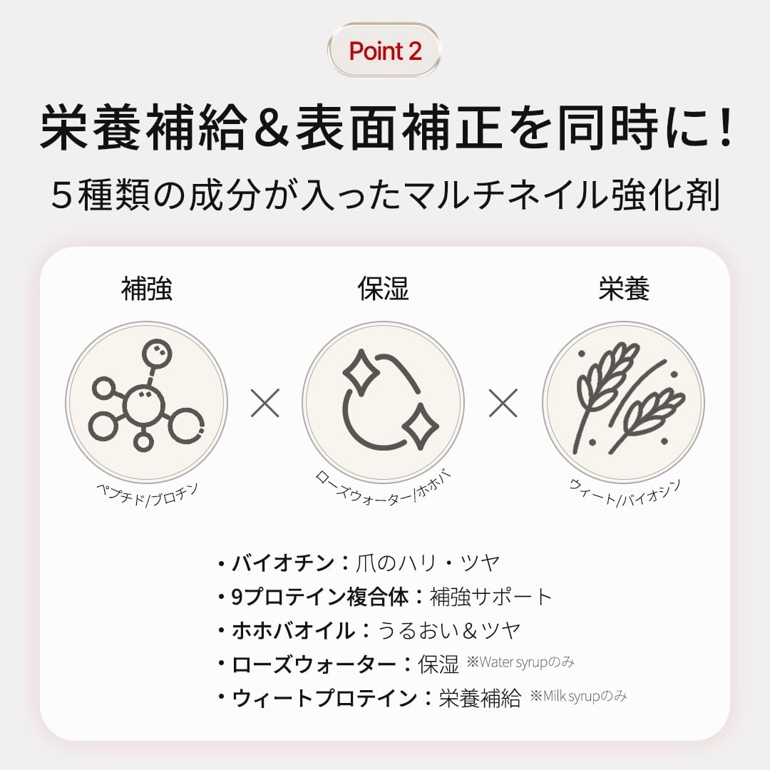 ohora(オホーラ) Natural Glow マルチネイル強化剤の商品画像8 