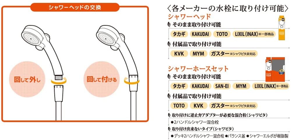 takagi(タカギ) キモチイイシャワーWS JSA021の口コミ・評判はどう？実際に使ったリアルな本音レビュー0件 | モノシル