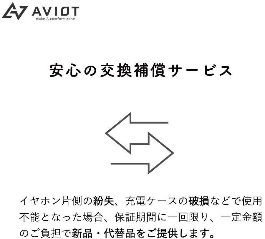 AVIOT(アビオット) TE-D01iの商品画像7 