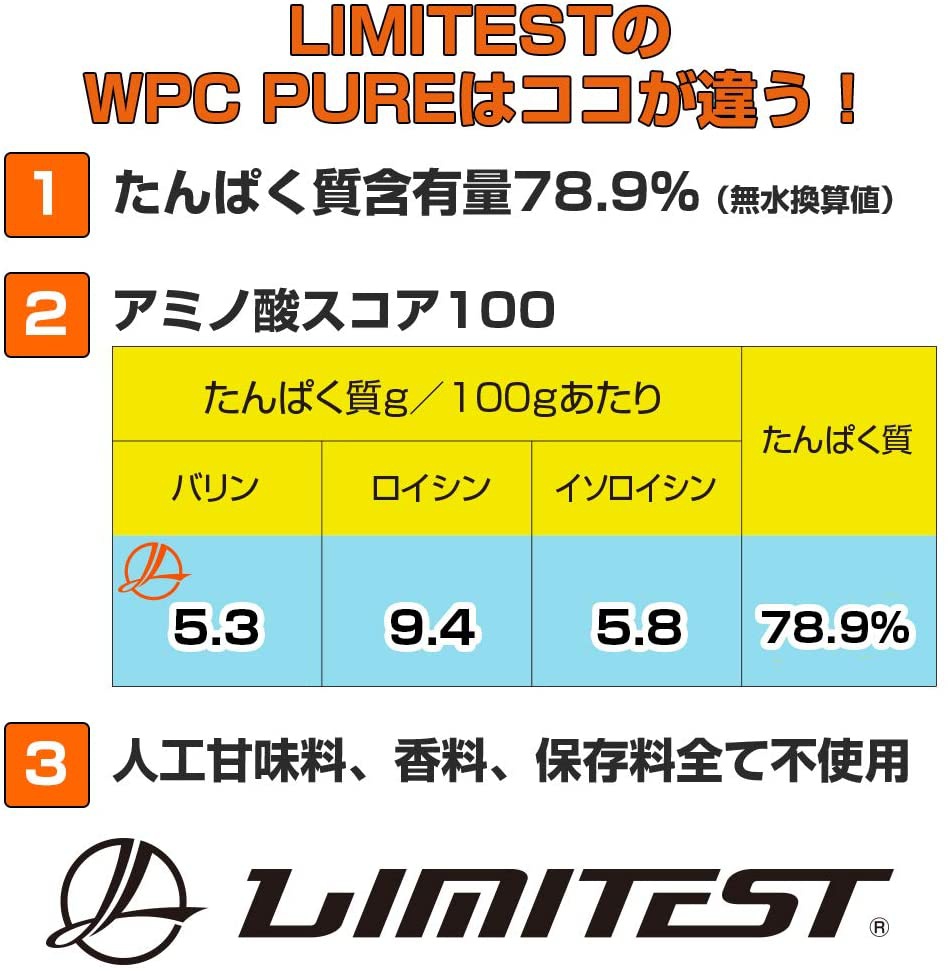 LIMITEST(リミテスト) WPC ピュアの商品画像2 