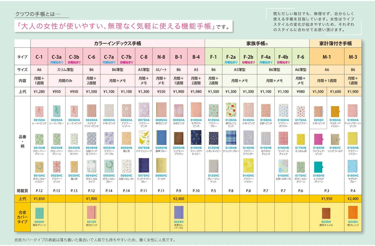 クツワ 家計 簿 付き 手帳 口コミ