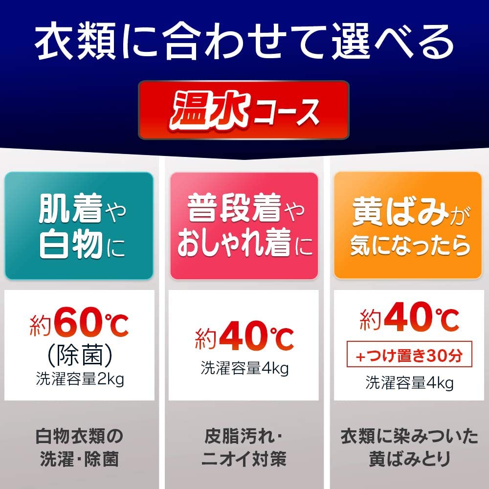 IRIS OHYAMA(アイリスオーヤマ) ドラム式洗濯機 HD81AR-Wの商品画像5 