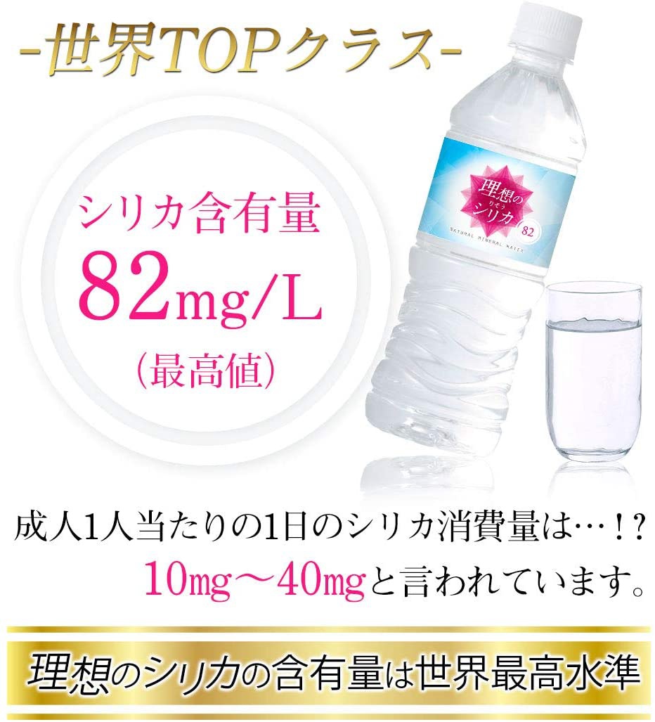 LeMoN(レモン) 高濃度シリカ水 理想のシリカの商品画像6 
