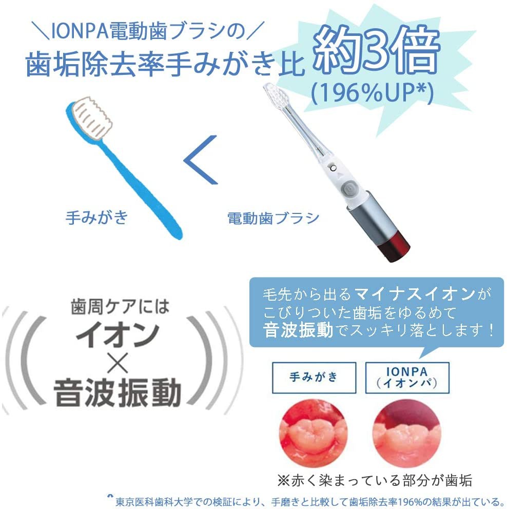 IONPA(イオンパ) キスユー イオン 音波電動歯ブラシ SD171の商品画像3 