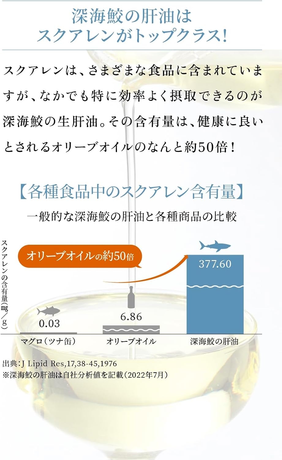 えがお 肝油 鮫珠の商品画像4 