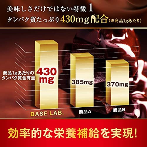 BASE LAB.(ベースラボ) チョコレート プロテインバーの商品画像6 