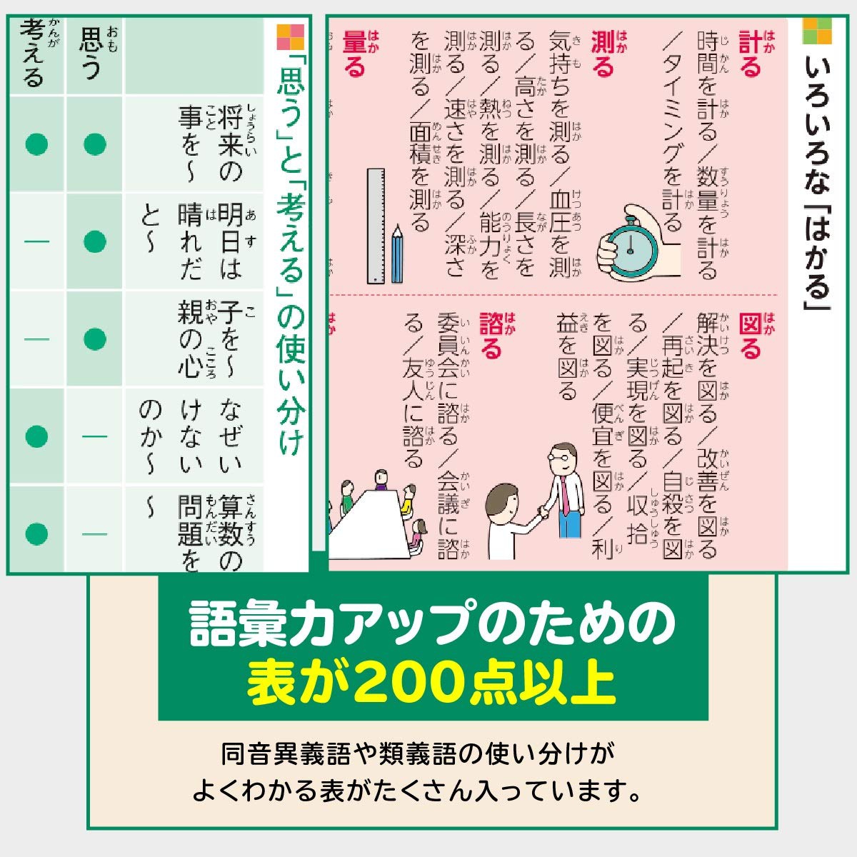 小学館(SHOGAKUKAN) 例解学習国語辞典 第十一版の商品画像6 