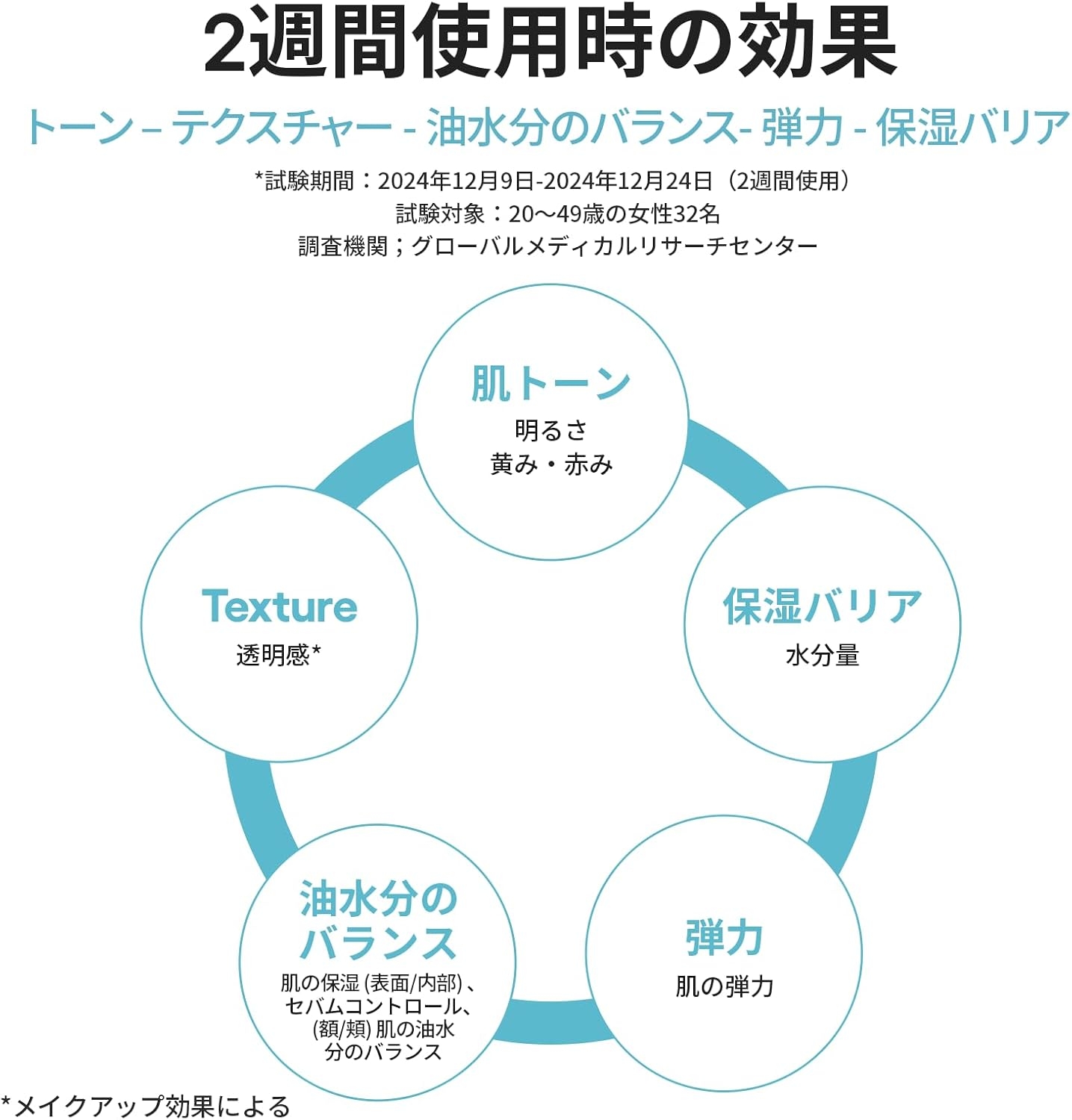 LANEIGE(ラネージュ) ネオクッション ミュイの商品画像4 