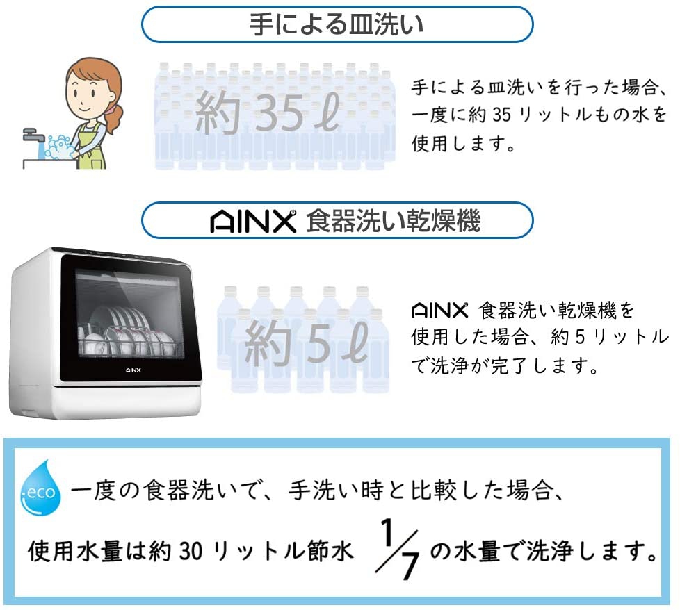 AINX(アイネクス) 食器洗い乾燥機 AX-S3W ホワイトの商品画像サムネ5 