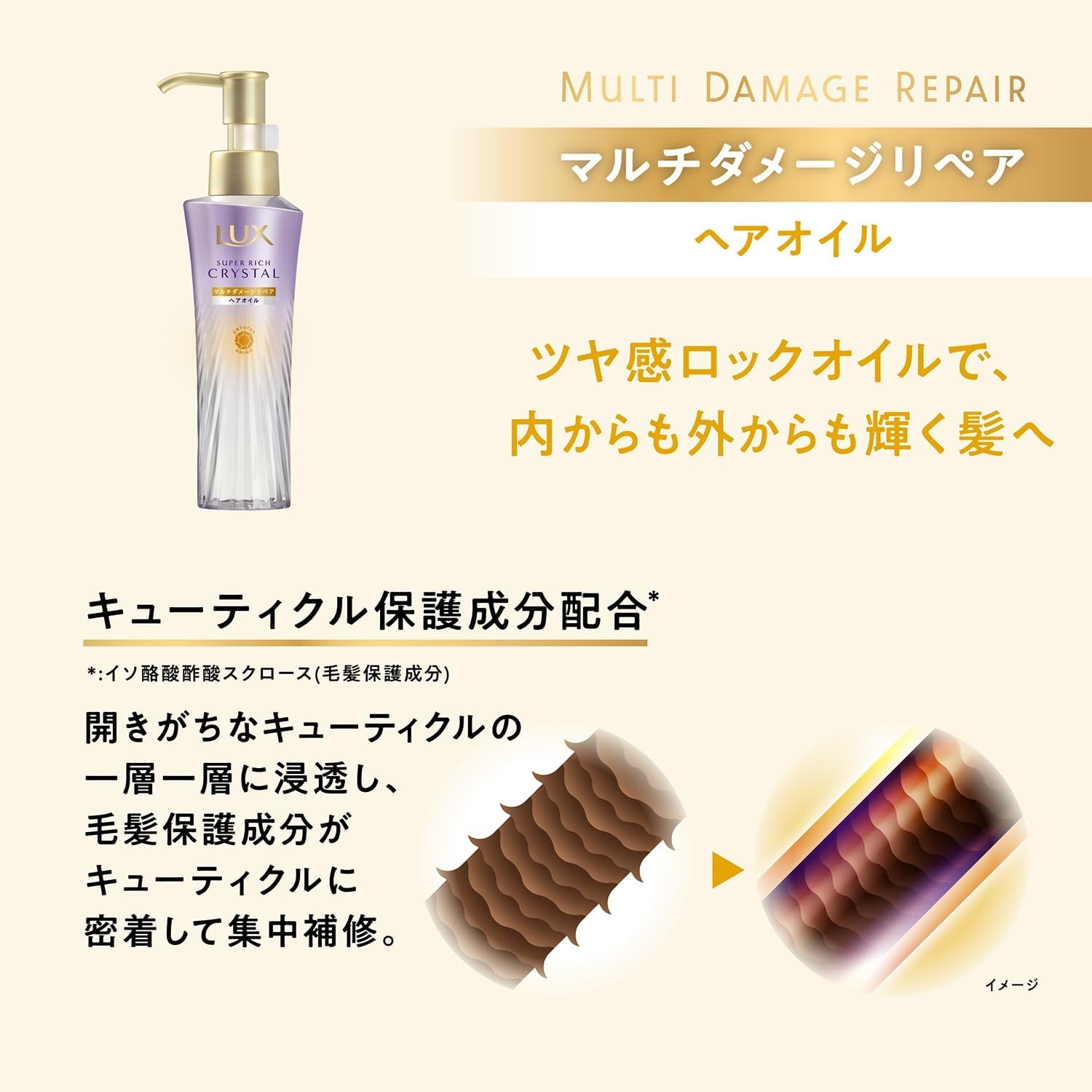 LUX(ラックス) スーパーリッチクリスタル マルチダメージリペア ヘアオイルの商品画像6 