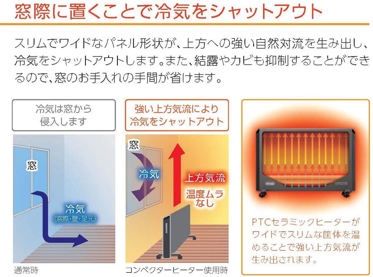 デロンギコンベクトヒーターHXJ60L12を譲ります(値下げしました） する