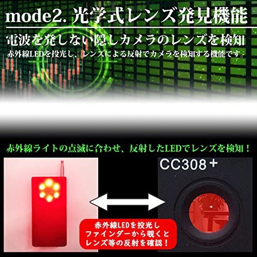 HUNTER・EYE(ハンターアイ) 盗聴器発見器 ARK-CC308+の商品画像4 
