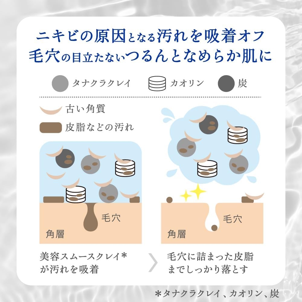 NIVEA(ニベア) 2WAY美容洗顔ACの商品画像8 