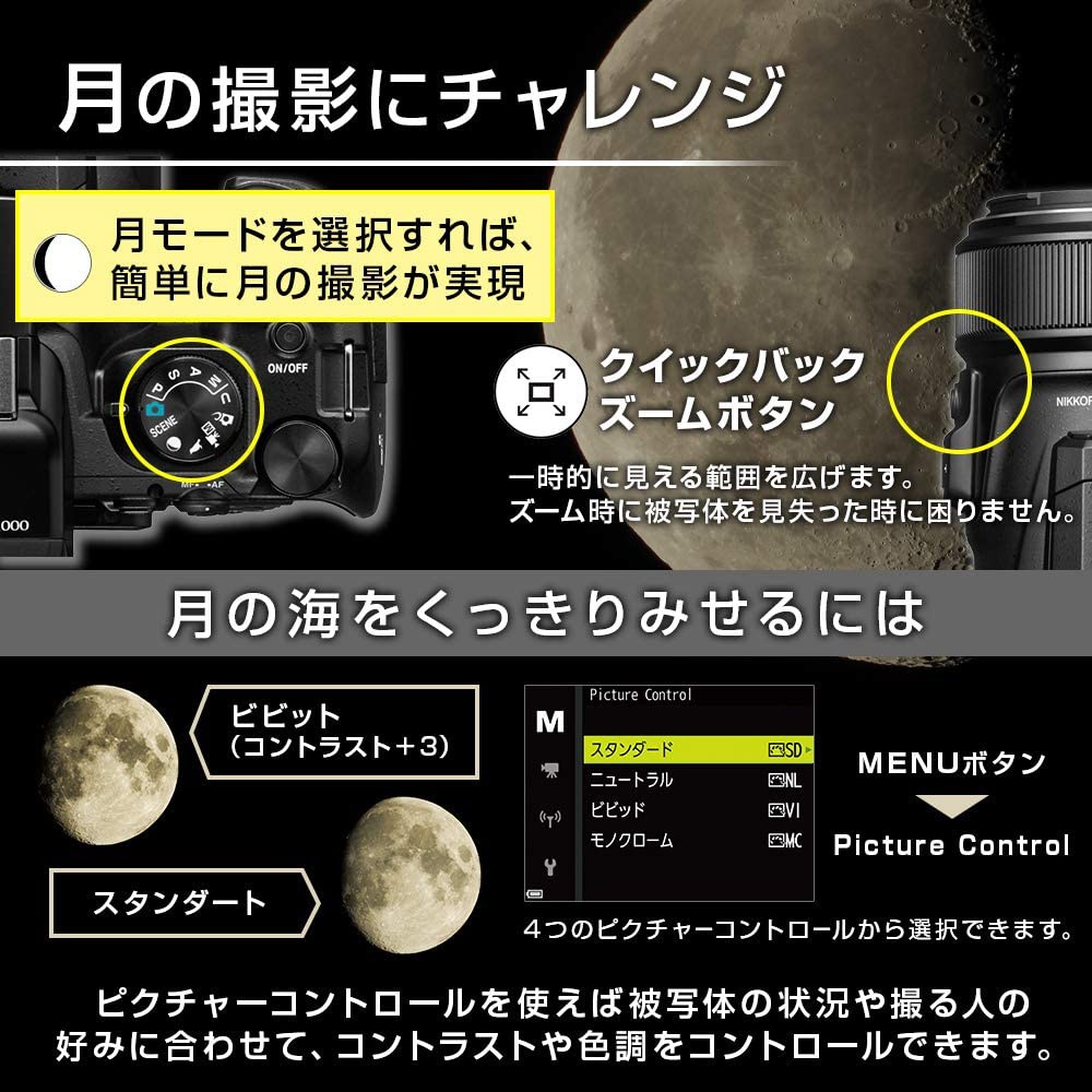 NIKON(ニコン) COOLPIX P1000の商品画像4 