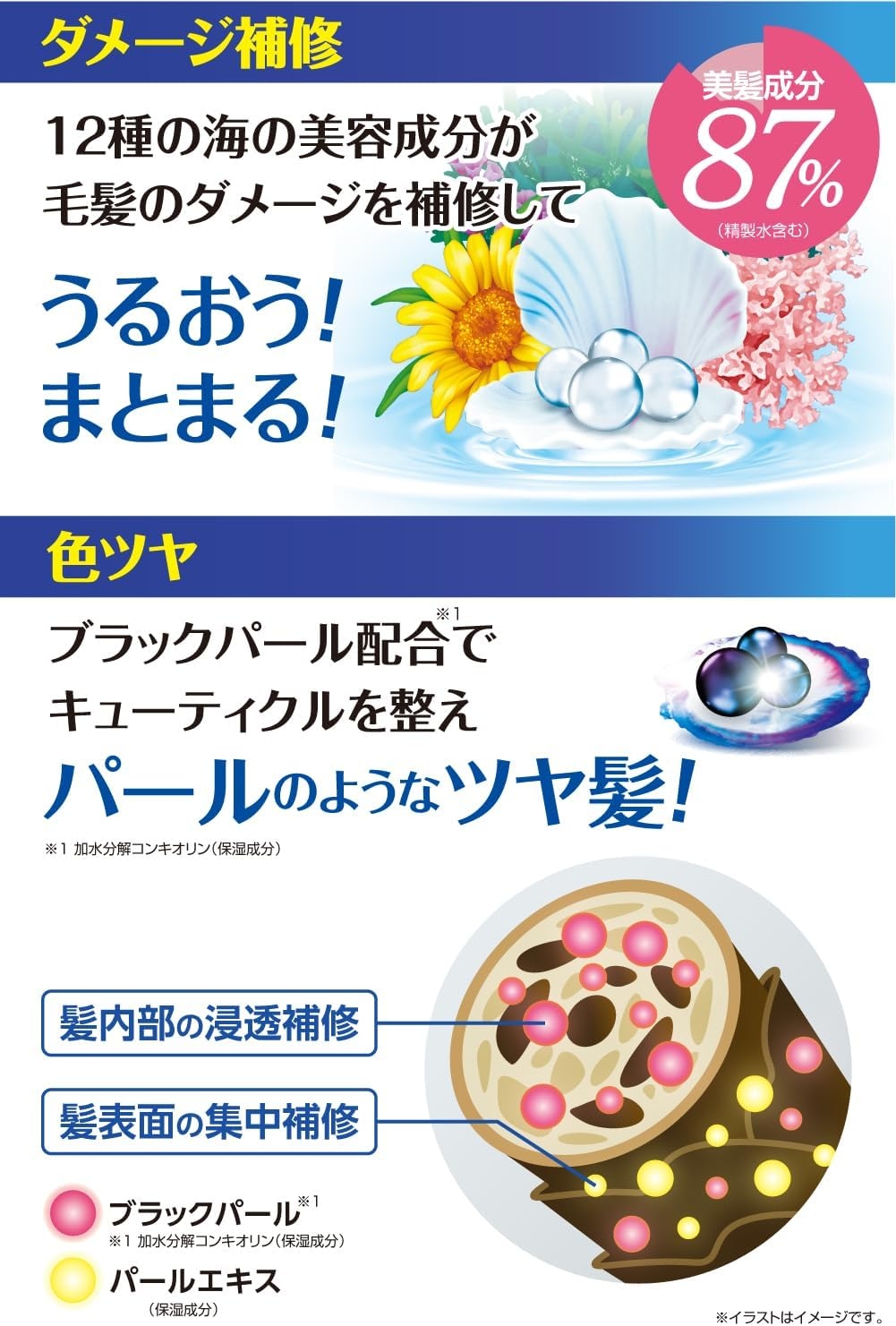 MARINE Beauté(マリンボーテ) グロスカラートリートメントの商品画像5 