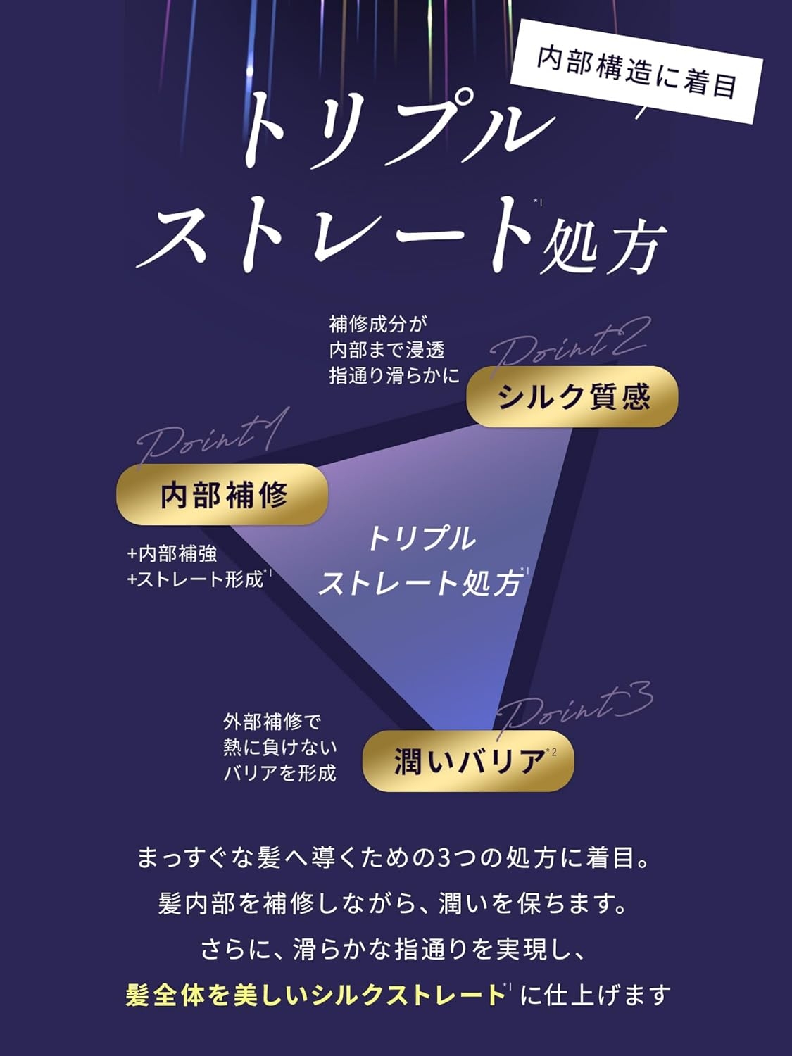 Straine(ストレイン) ストレートシャンプーの商品画像2 