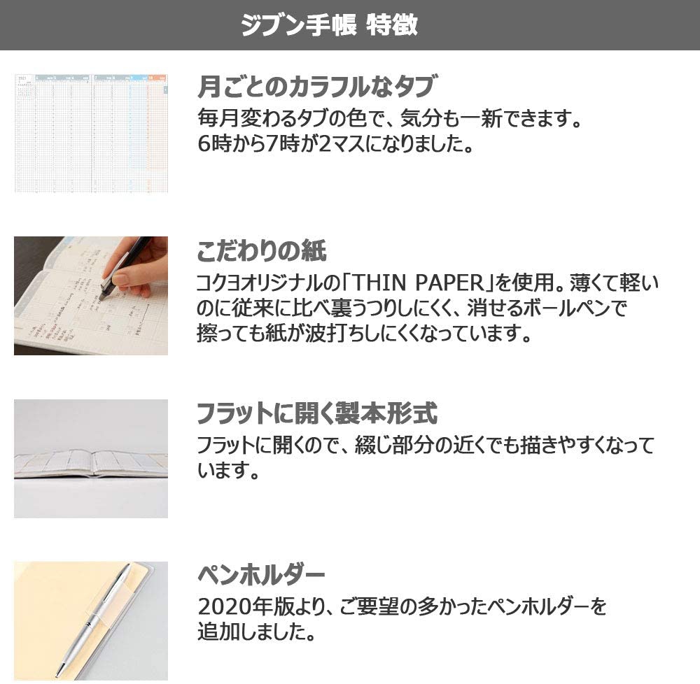 KOKUYO(コクヨ) ジブン手帳 ファーストキット ニ-JF1P-21の商品画像10 