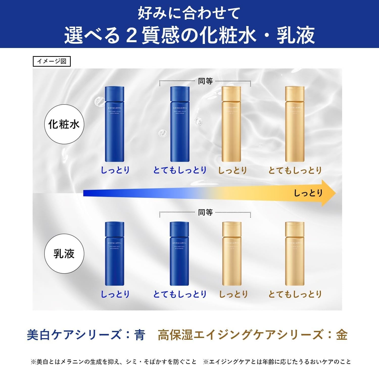 AQUALABEL(アクアレーベル) トリートメントミルク (ブライトニング) しっとりの商品画像7 