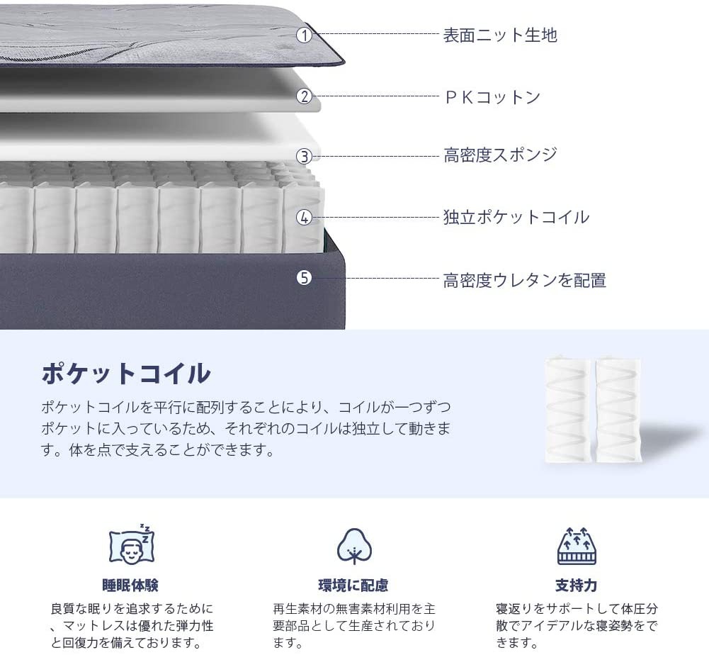 Avenco(アベンコ) ポケットコイル シングルマットレスの商品画像3 