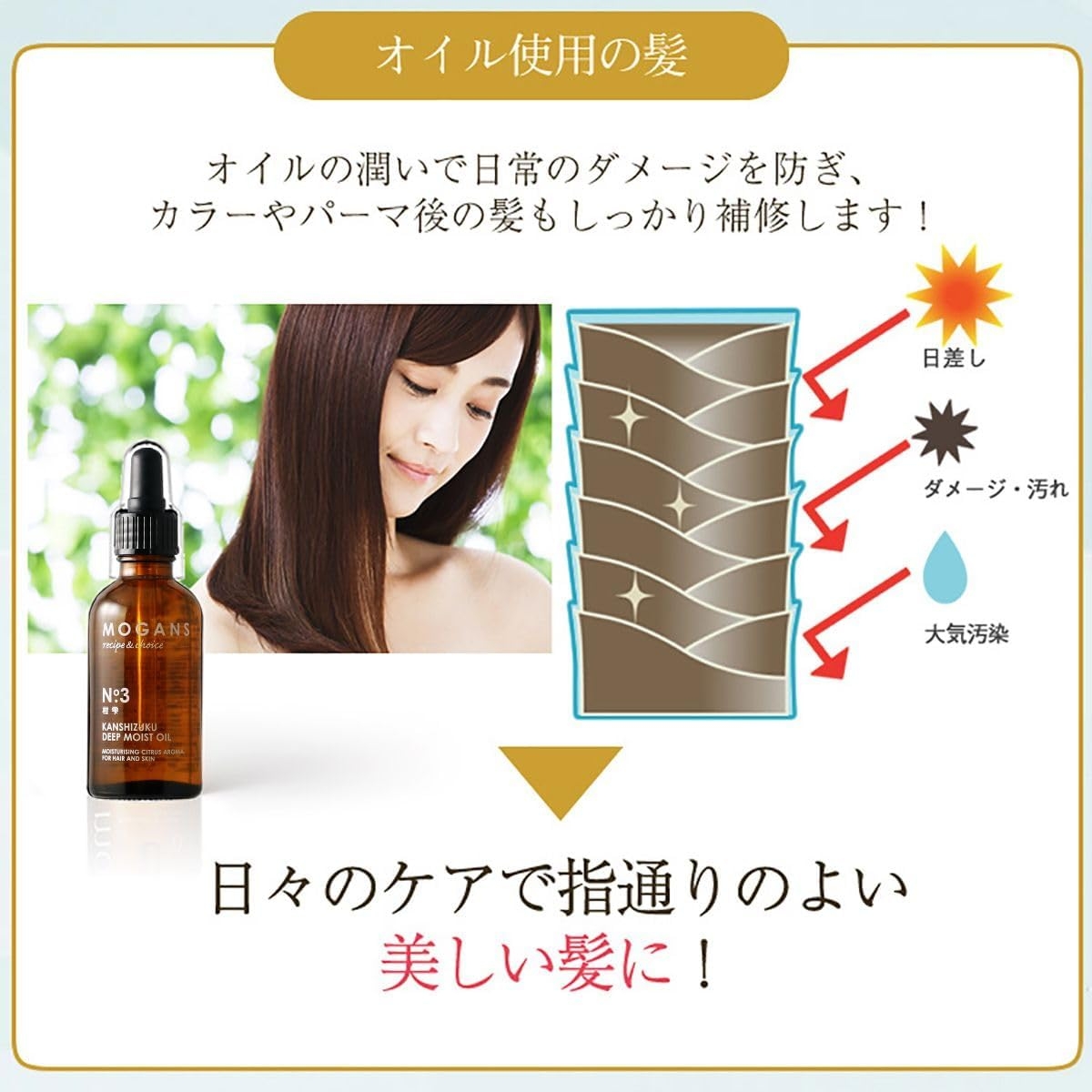 MOGANS(モーガンズ) ディープモイストオイル 柑雫の商品画像4 