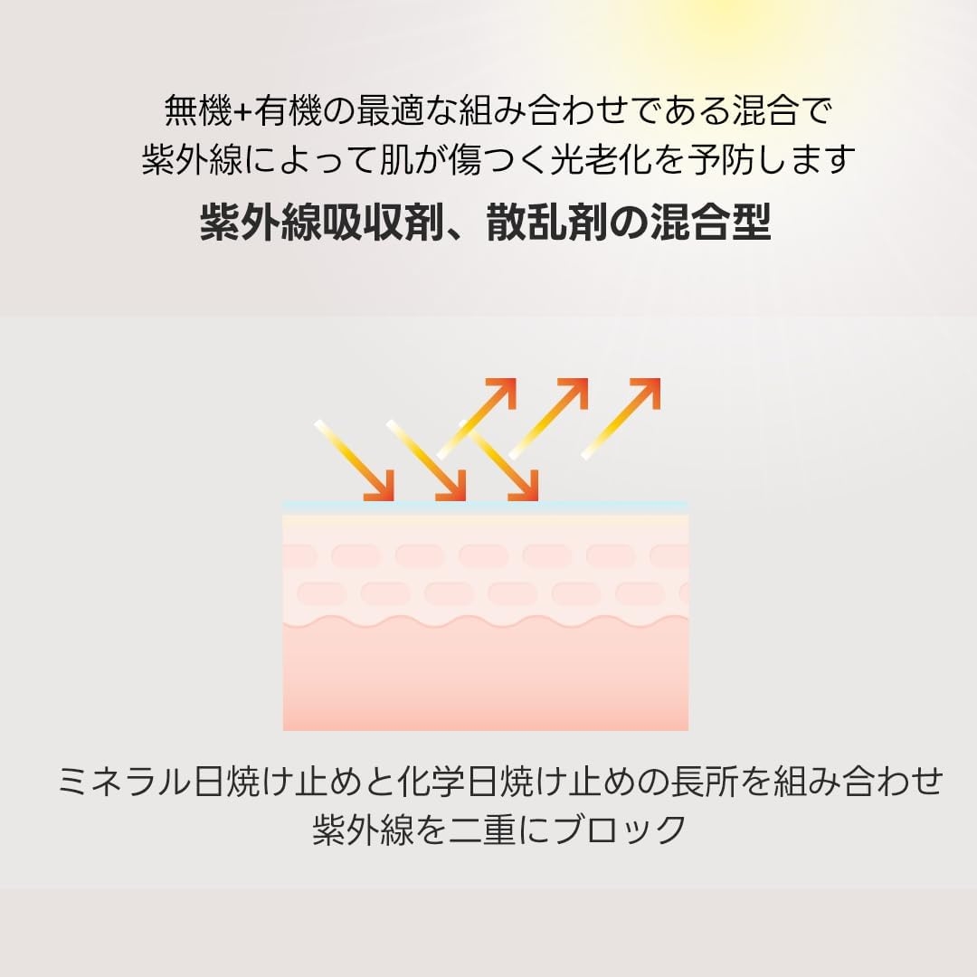 dinsee(ディンシー) プレミアムビーガン トーンアップ日焼け止めの商品画像6