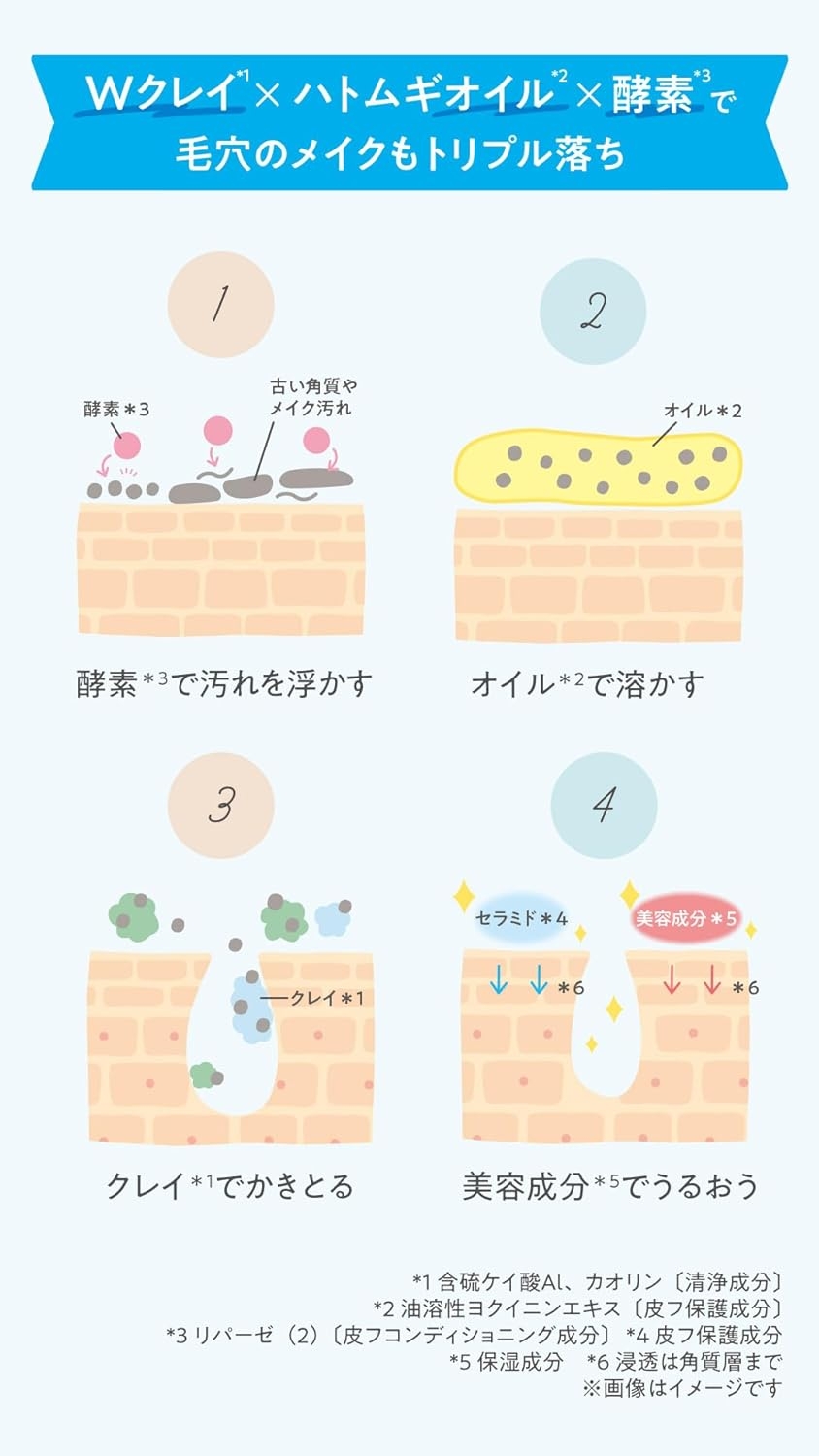 ROSETTE(ロゼット) 夢みる アクネクリアモイスチャーの商品画像3 