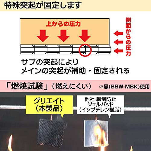 ビーベストワーク 耐震マット グリエイト BBW-MBKの商品画像5 