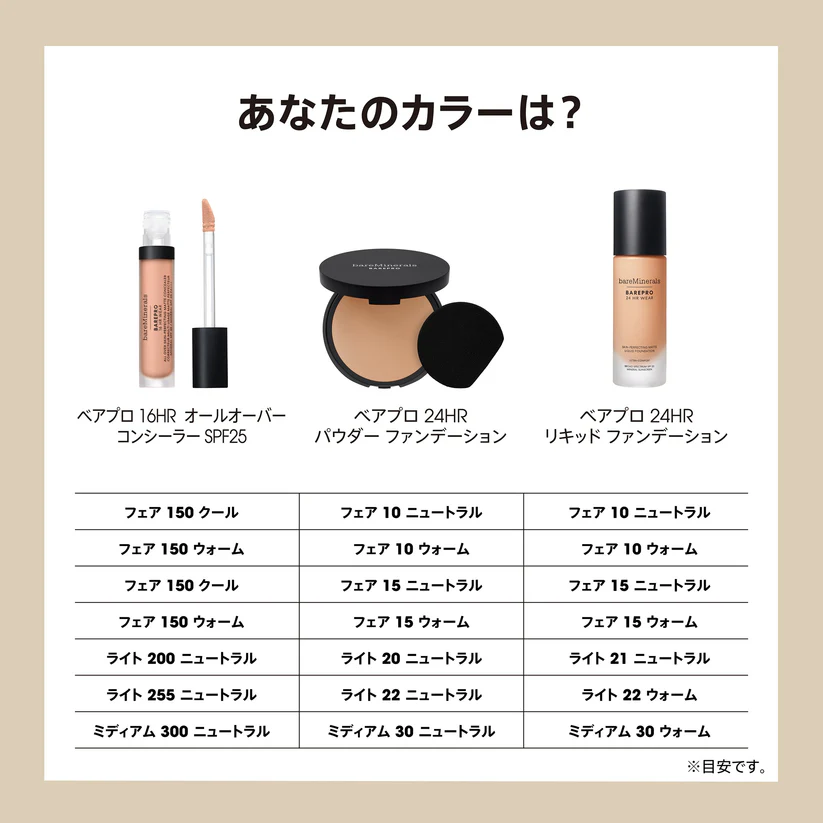 bareMinerals(ベアミネラル) ベアプロ 24HR パウダー ファンデーションの商品画像14 