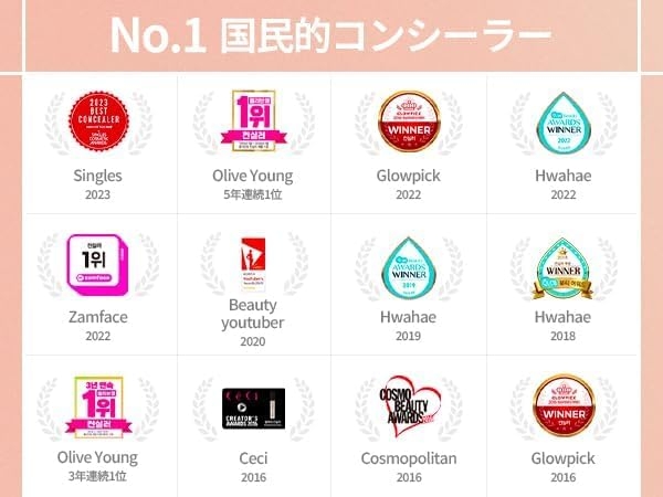 LUNA(ルナ) ロングラスティングコレクターの商品画像4 