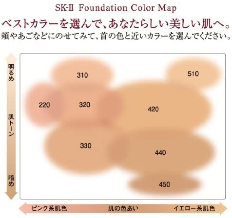 SK-Ⅱ サインズ　パーフェクト　ラディアンス　リクィッドファンデーション440