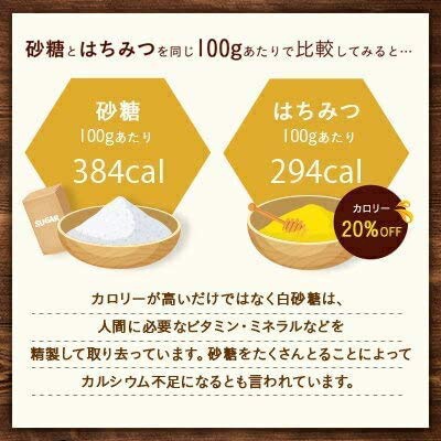 奈良の里はちみつ 国産純粋はちみつの商品画像3 