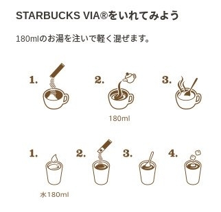 STARBUCKS(スターバックス) ヴィア コーヒーエッセンス コロンビアの商品画像2 