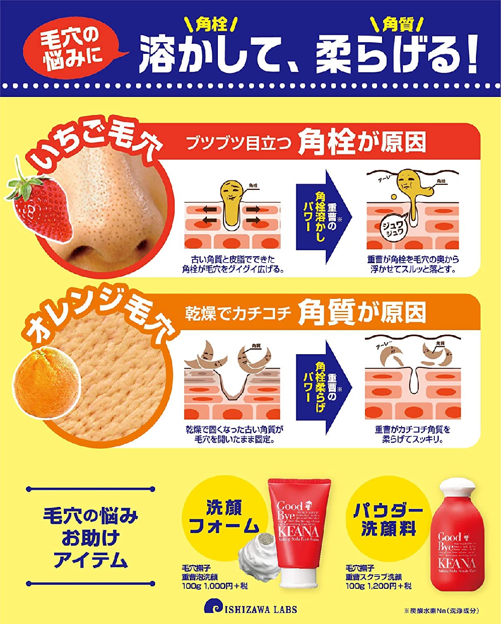 毛穴撫子(ケアナナデシコ) 重曹泡洗顔の商品画像3 