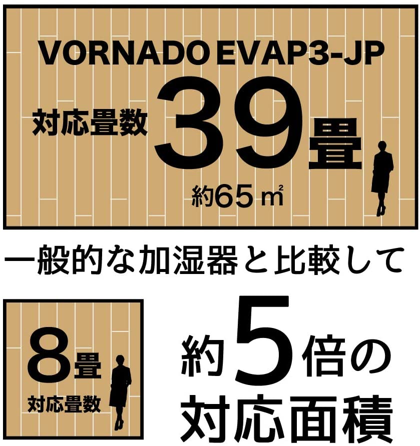 VORNADO(ボルネード) 加湿器 Evap3-JPの商品画像7 