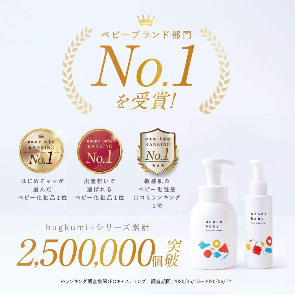 anone baby(アノネベビー) ファーストミルクローションの商品画像2 