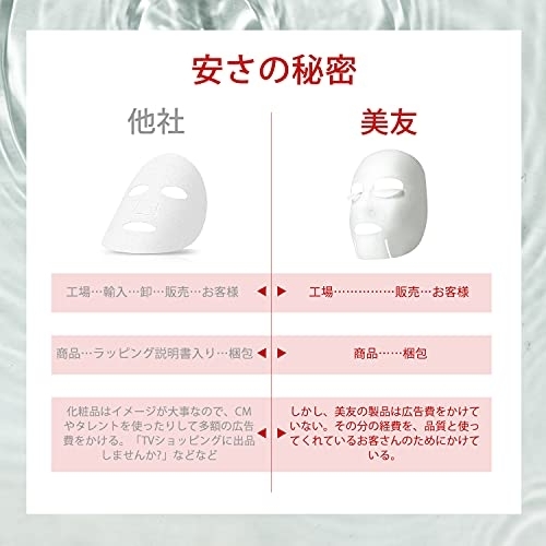 美友(MITOMO) フェイシャルエッセンスマスク カタツムリ＋EGFの商品画像6 