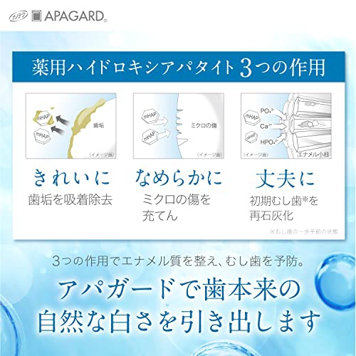 APAGARD(アパガード) ソフトの商品画像5 