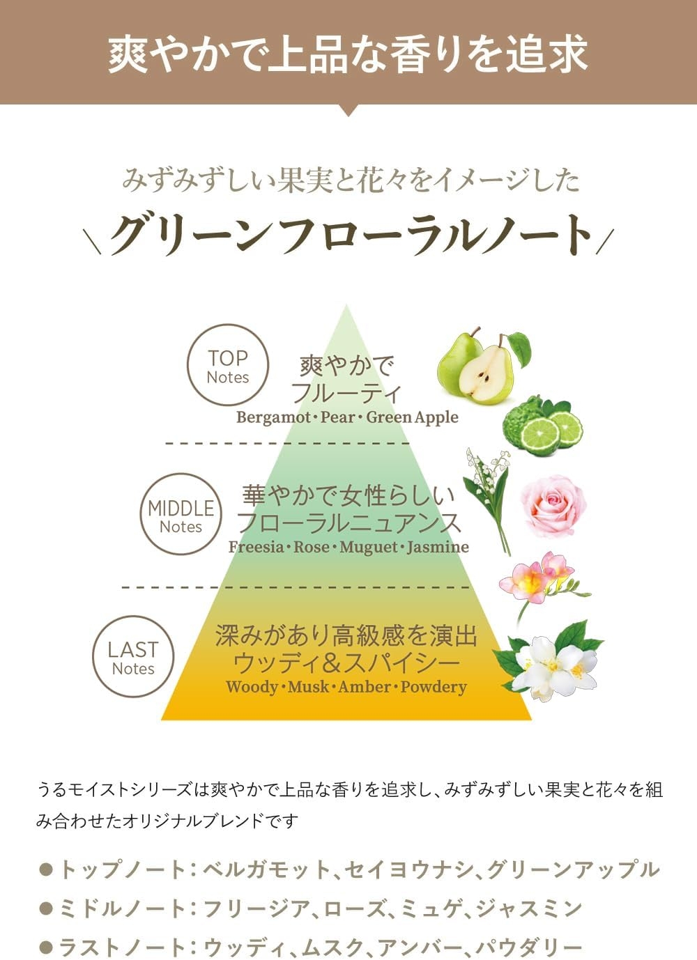 byTREES(バイツリーズ) うるモイストインテンシブオイルセラムの商品画像7