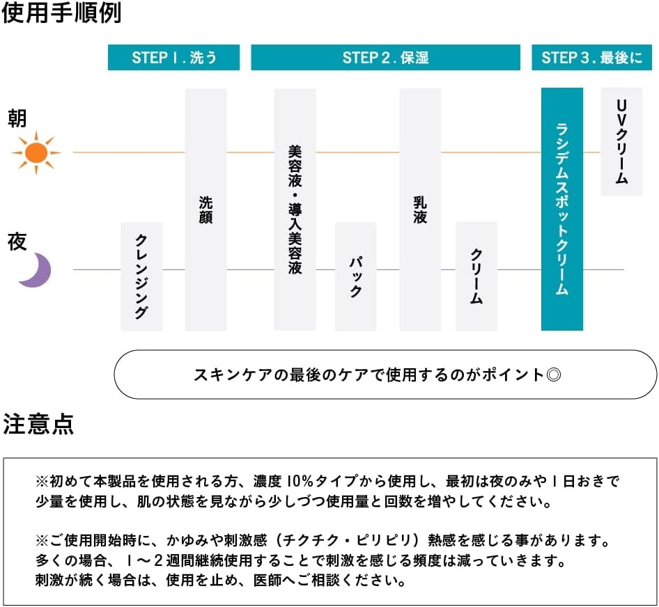 LACIDEM(ラシデム) ダーマセラム AZ20 スポットクリームの商品画像7 