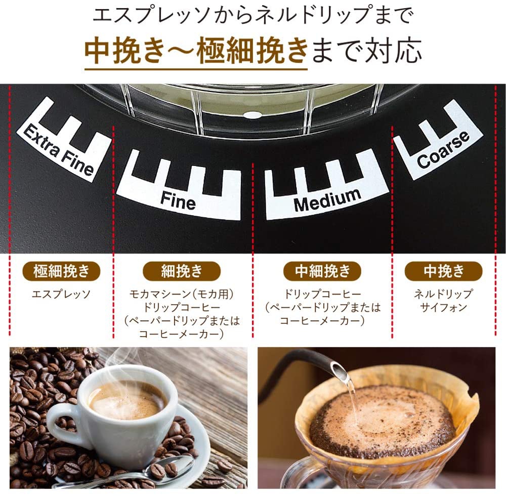 De'Longhi(デロンギ) コーン式コーヒーグラインダー KG364Jの商品画像3 
