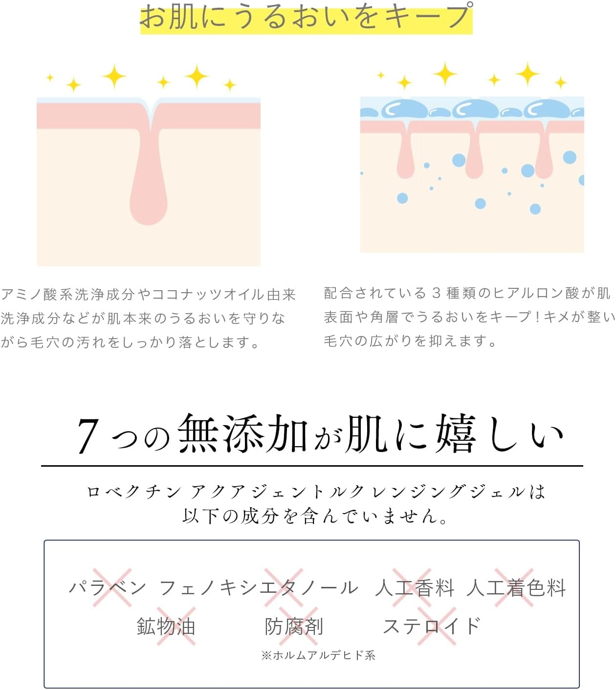 ROVECTIN(ロべクチン) アクア ジェントルクレンジングジェルの商品画像6 