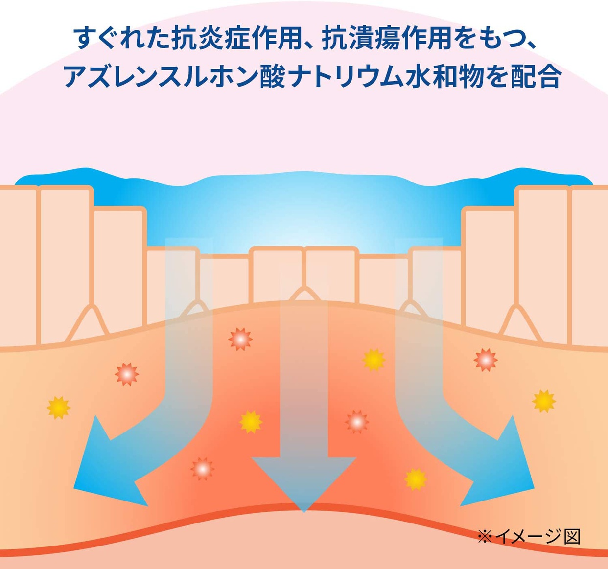 佐藤製薬(sato) 口内軟膏の商品画像4 