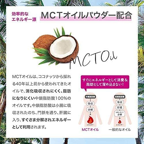 SHE STYLE(シースタイル) とろとろもちもち 低糖質青汁の商品画像6 