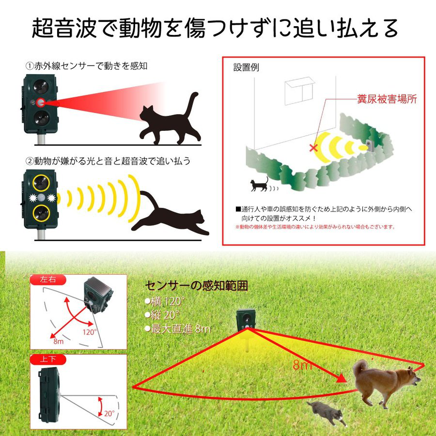 得選館 動物撃退器 life-014の商品画像3 