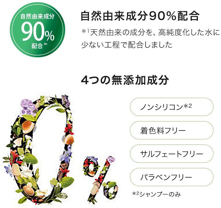 Herbal Essences(ハーバルエッセンス) ビオリニュー アロエ&ユーカリ シャンプーの商品画像6