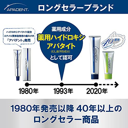 SANGI(サンギ) アパデント センシティブの商品画像4