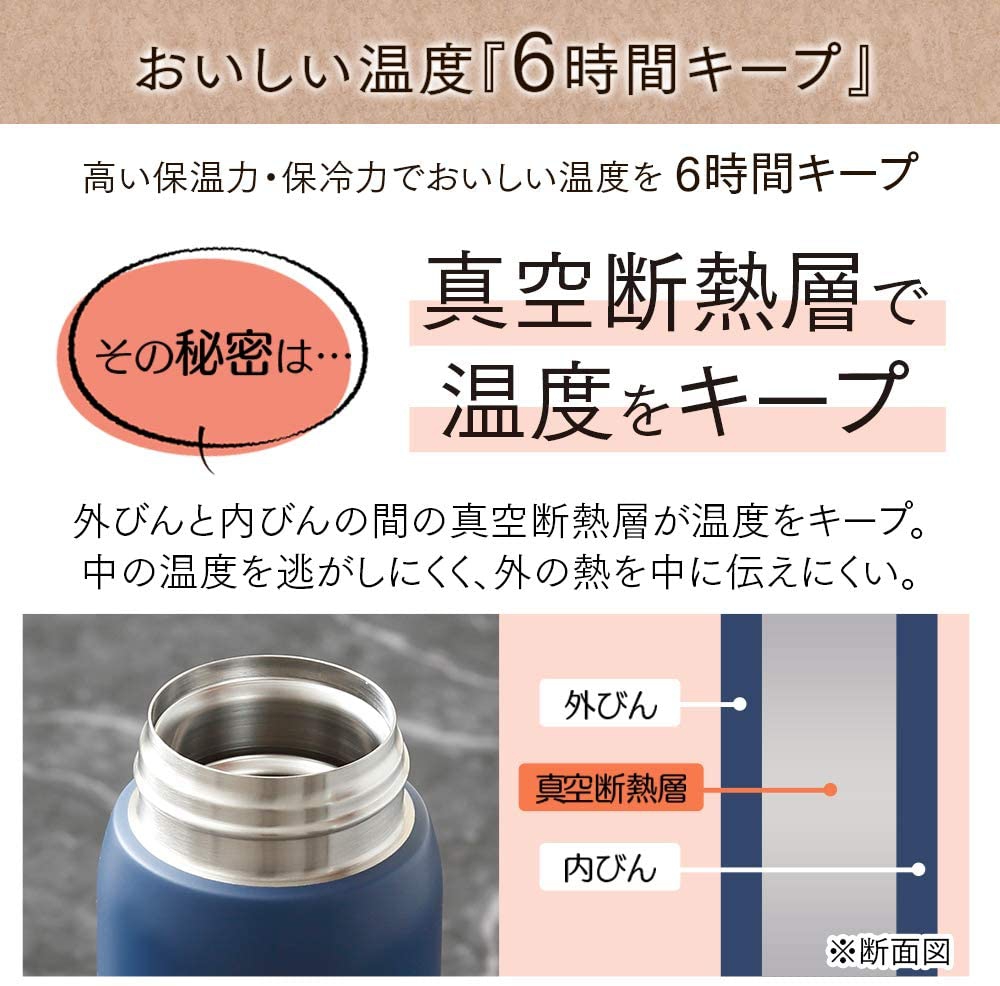 IRIS OHYAMA(アイリスオーヤマ) ステンレスケータイボトル ワンタッチ SB-O500 アッシュピンクの商品画像6 