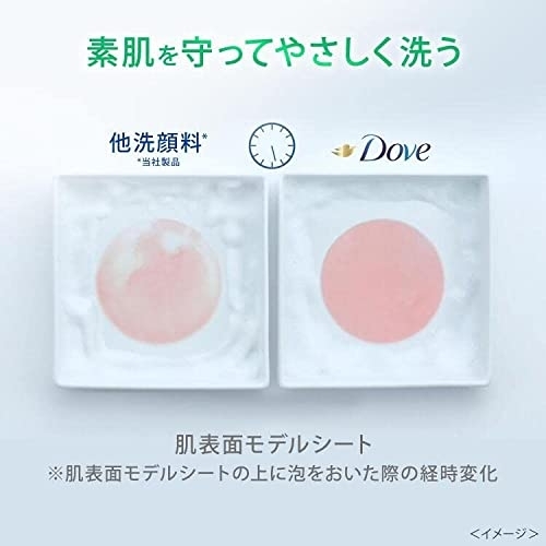 Dove(ダヴ) ニキビケア クリーミー泡洗顔料の商品画像6 