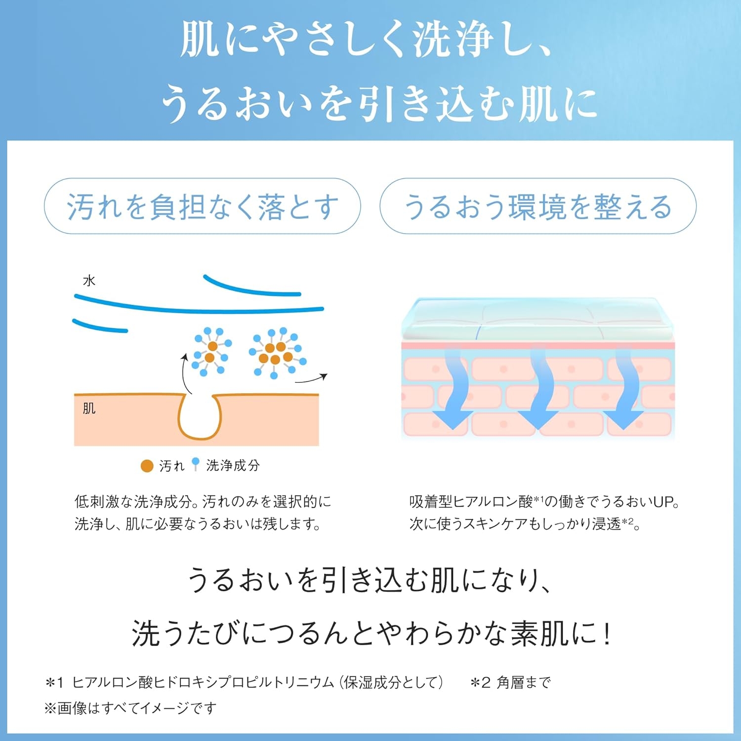 AYURA(アユーラ) フォーミングウォッシュαの商品画像3